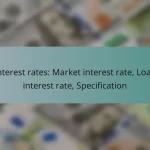 Interest rates: Market interest rate, Loan interest rate, Specification