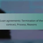 Loan agreements: Termination of the contract, Process, Reasons